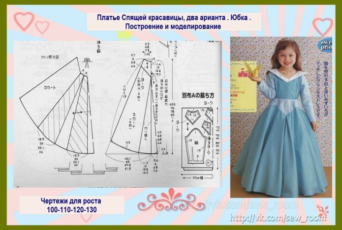 Выкройка платья для девочки