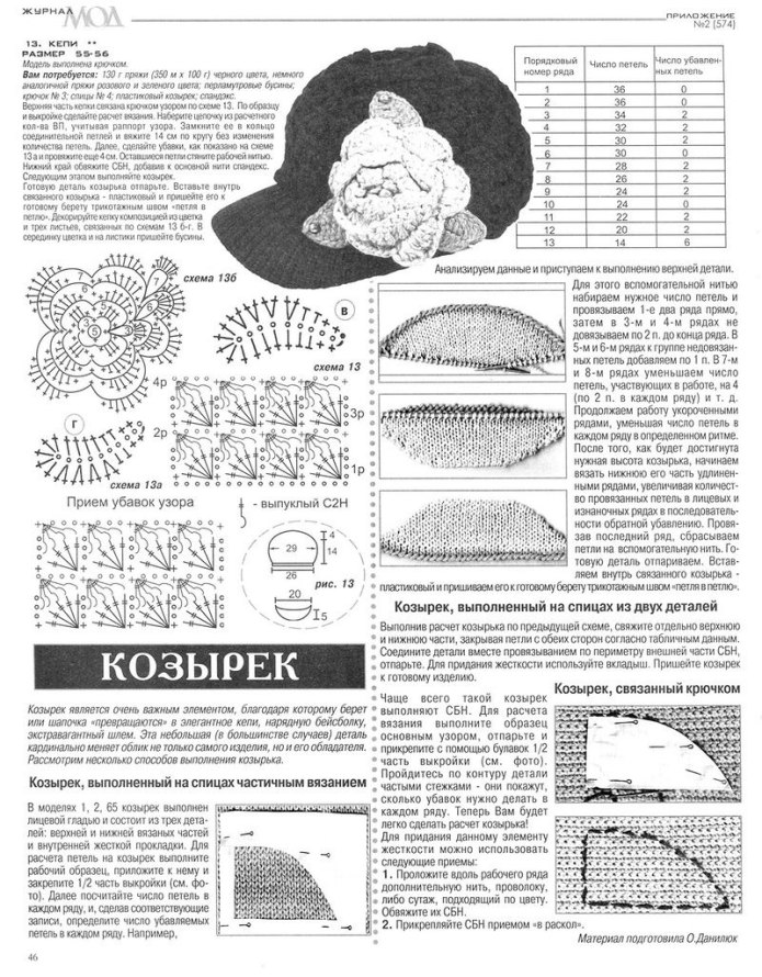 Кепка крючком с козырьком женские схема