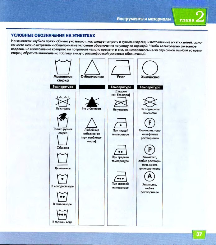 Знаки стирки расшифровка