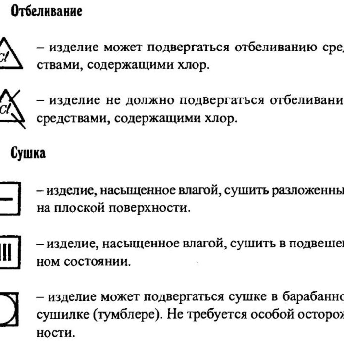 Знаки на одежде по уходу