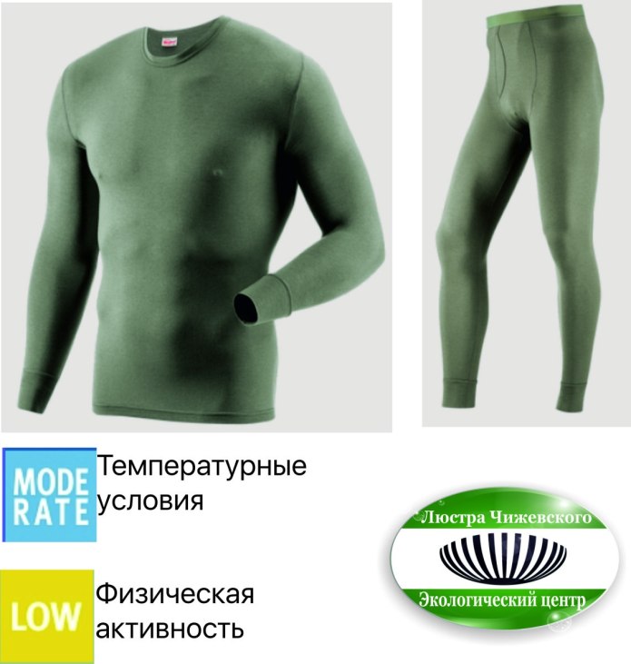 Комплект термобелья Arcteryx