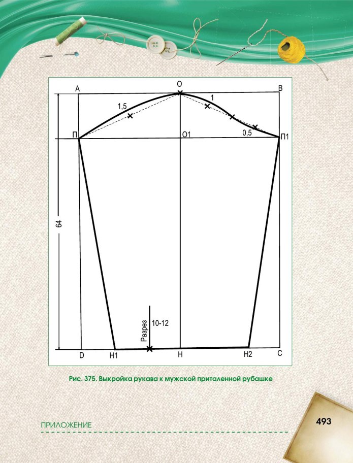 Чертеж рубашечного рукава