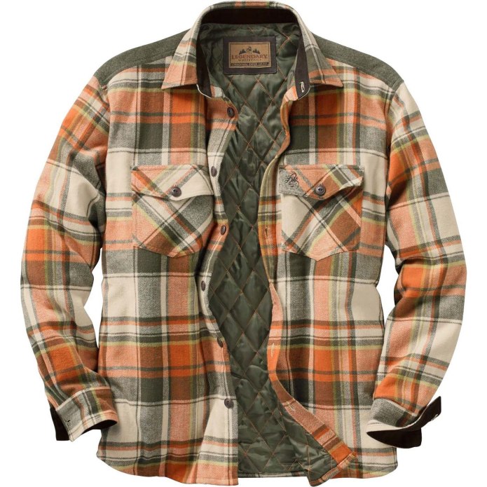 Men's Blue checked Fleece Overshirt Atlas for men