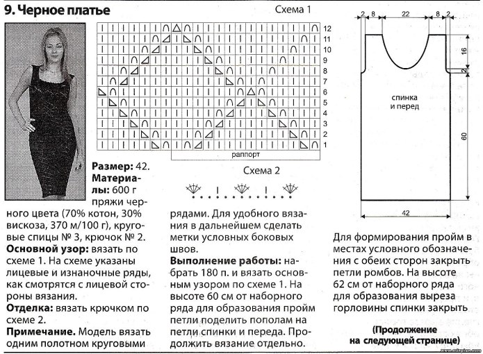 Вязаное летнее платье спицами для женщин схемы