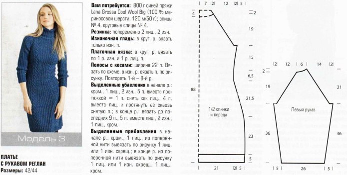 Платье спицами реглан сверху для женщин схемы