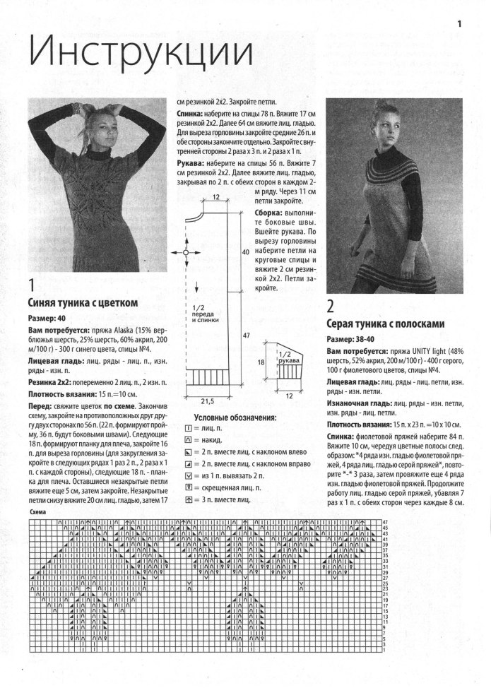 Вязаное платье туника спицами со схемами