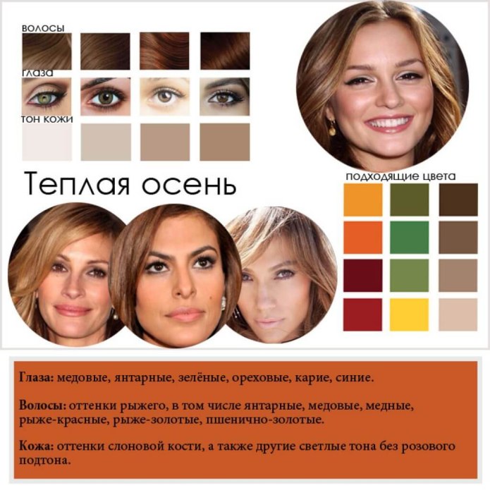 Темная осень цветотип гардероб