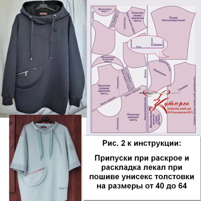 Крой толстовки