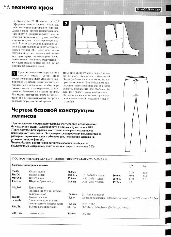 Marlene Mukai выкройки брюк