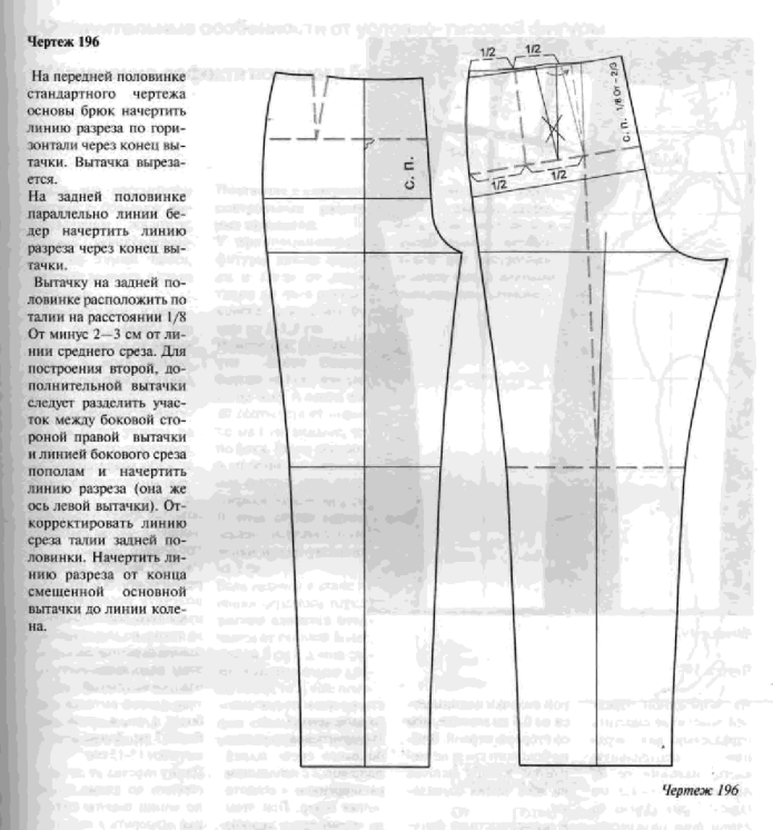 Название брюк по фотографии