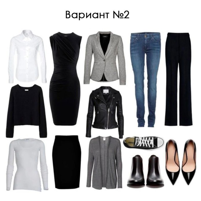 Основной гардероб базовые вещи