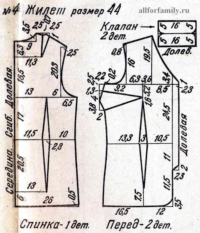 Лекал детский жилет