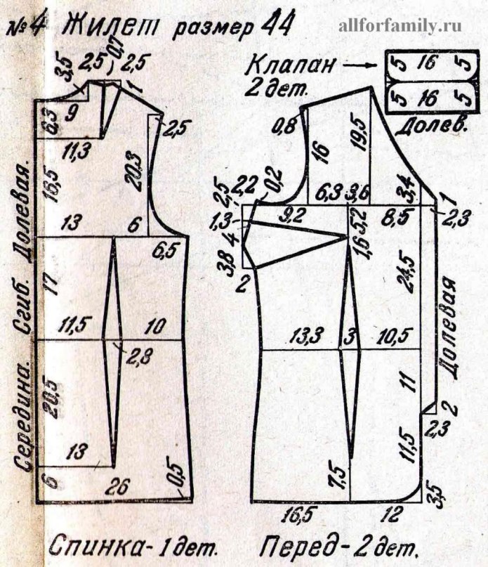 Выкройки женских костюмов