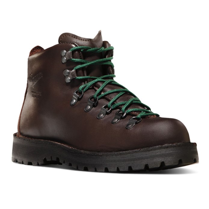 Safety Footwear.рабочие ботинки