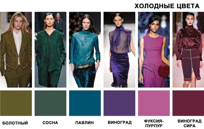 Модные тренды в одежде