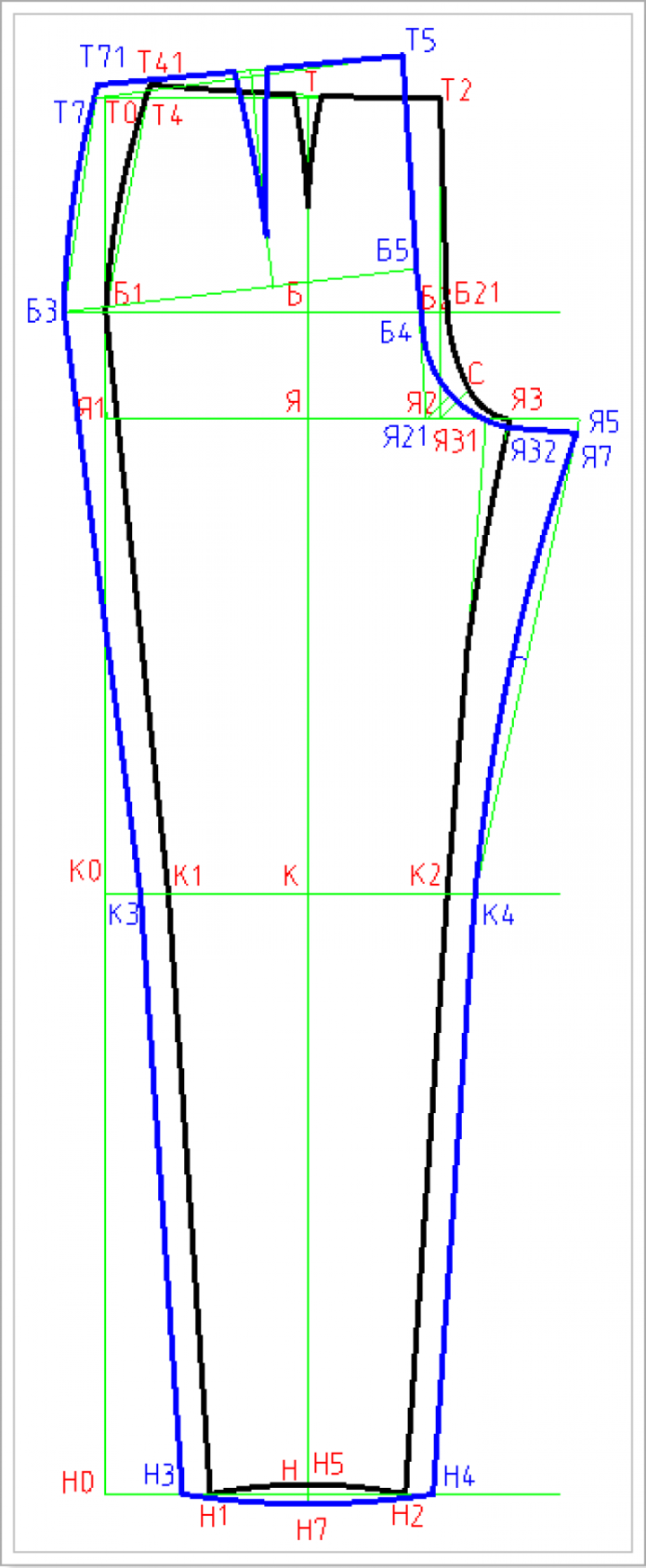 Полное построение брюк. Построение чертежа брюк женских классических. Выкройка брюк построение для начинающих. Чертеж выкройки брюк женских 56 размера. Раскрой женских брюк классика.