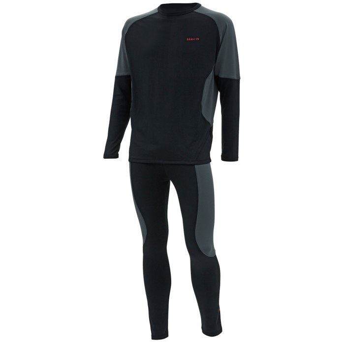 Термобелье Craft Baselayer seamless Zone упаковка