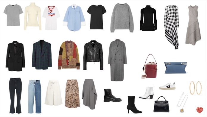 Winter Capsule Wardrobe 2020