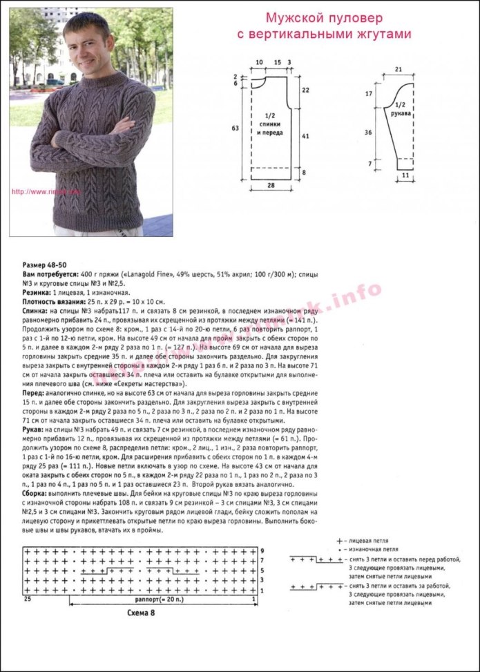 Вязание мужского свитера спицами модели и схемы