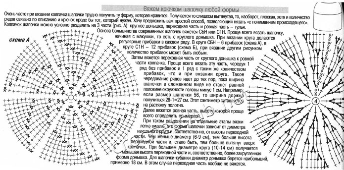 Схема вязания берета для девочки спицами с описанием
