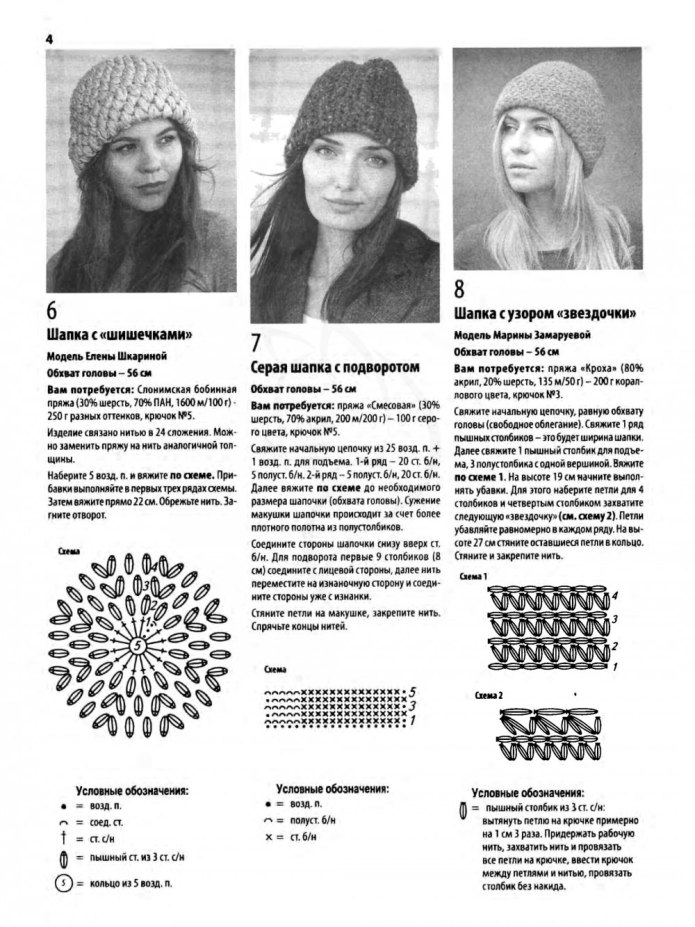 Как вязать шапочку крючком для начинающих пошагово схемы