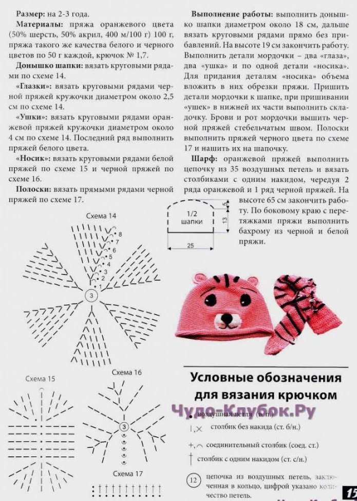 Вязаный капор капюшон спицами схемы и описание