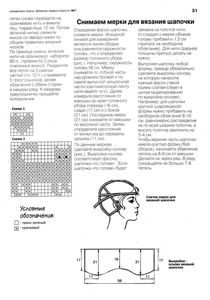 Как вязать шапочку крючком для начинающих пошагово схемы