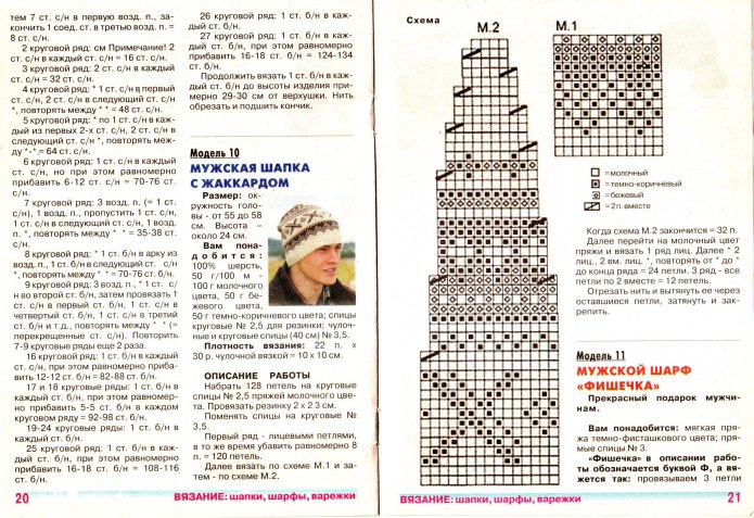 Схема жаккардового узора спицами для шапки