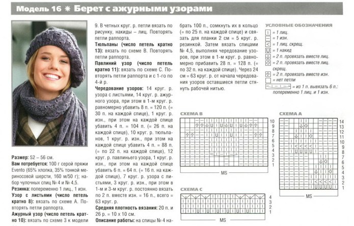 Летняя шапочка крючком для женщины схема и описание