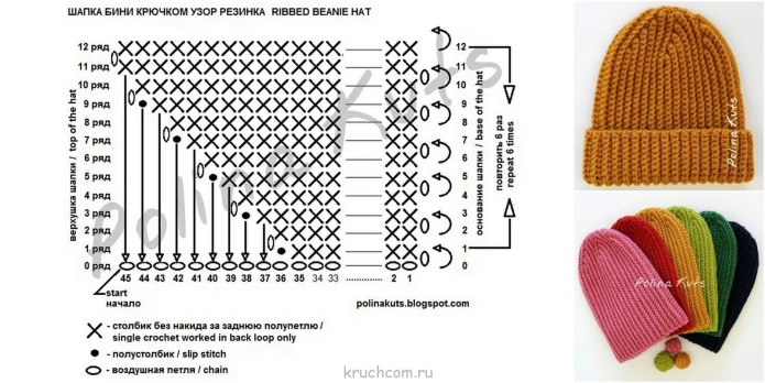 Схемы беретки для вязания крючком