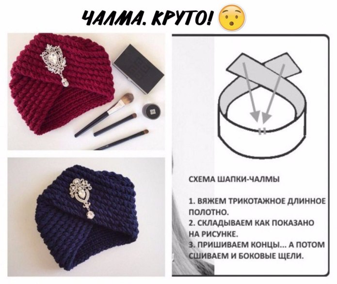 Капор крючком схема вязания крючком