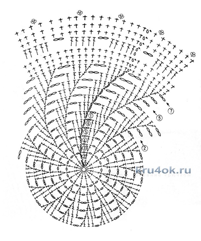 Схемы вязания жаккарда для мужских шапок