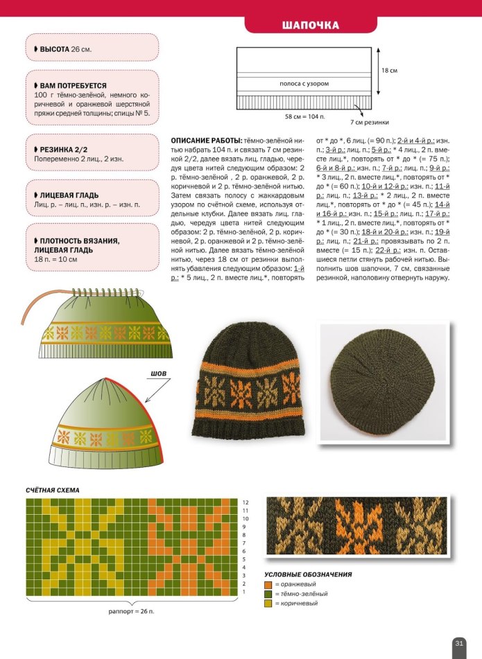 Вязание крючком шапки для женщин схемы зимние