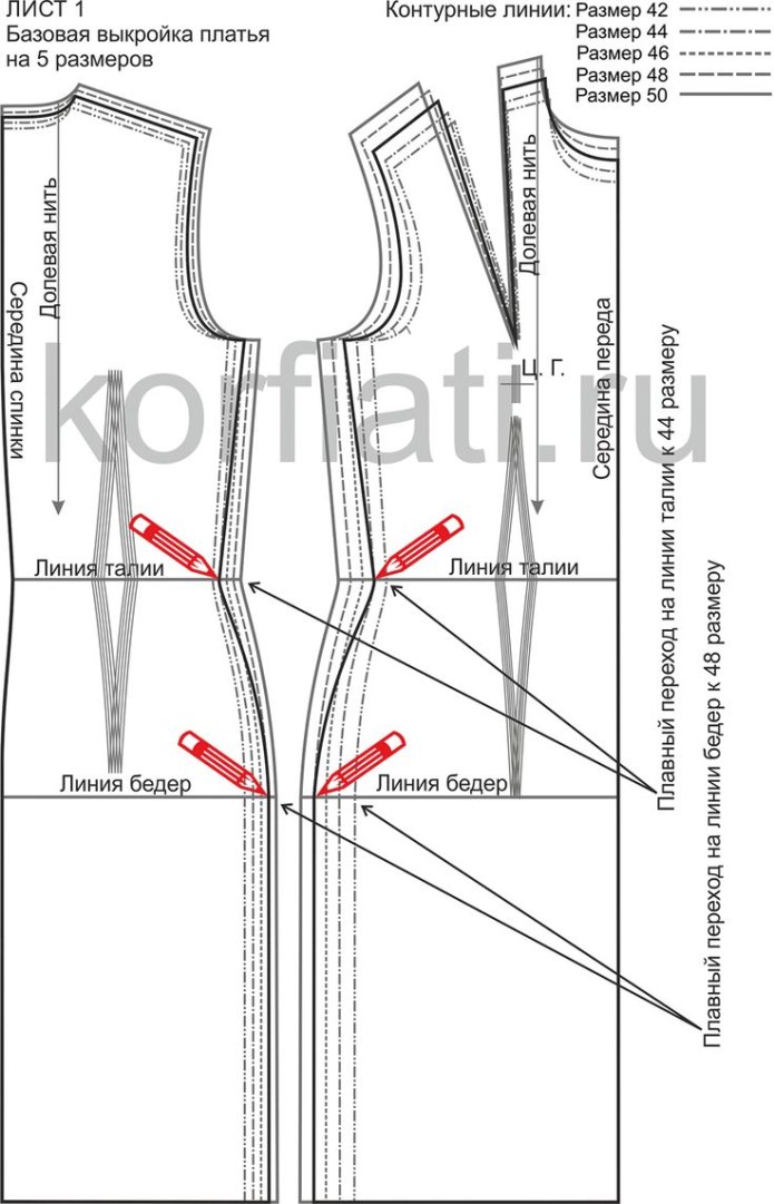 Корфиати Базовая выкройка
