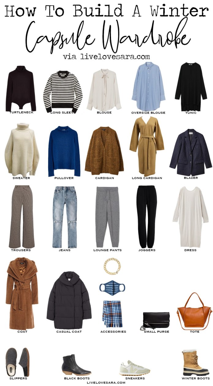 Winter Capsule Wardrobe 2020