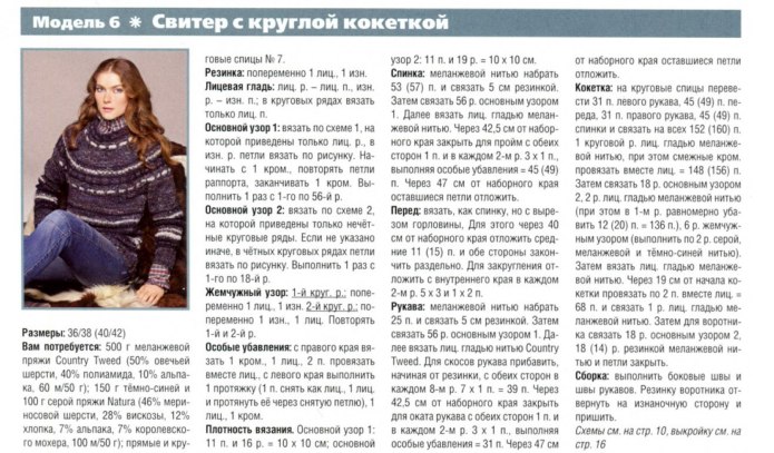 Кокетка спицами схема