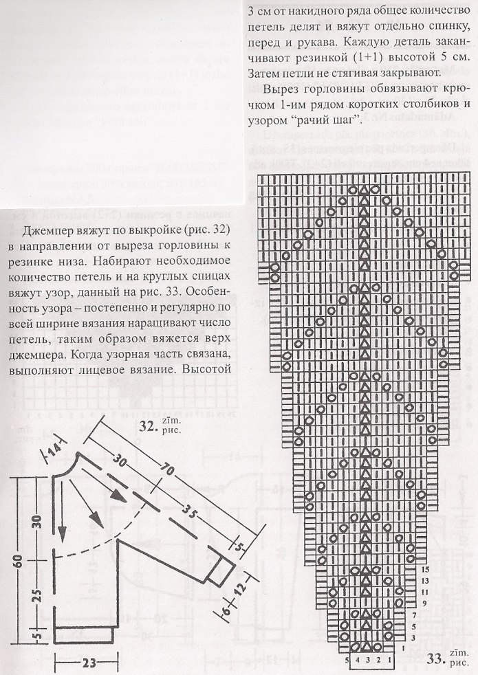 Кофта узором зигзаг спицами снизу с круглой кокеткой