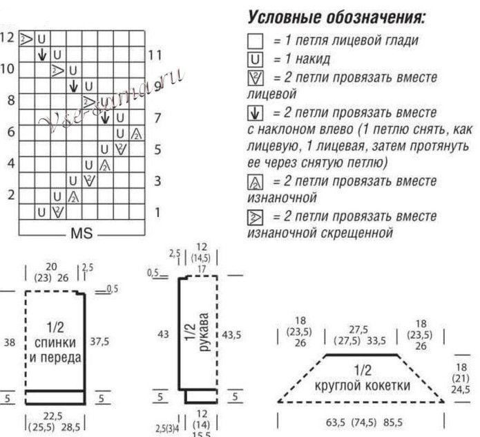 Пуловер с круглой кокеткой схема (83 фото)