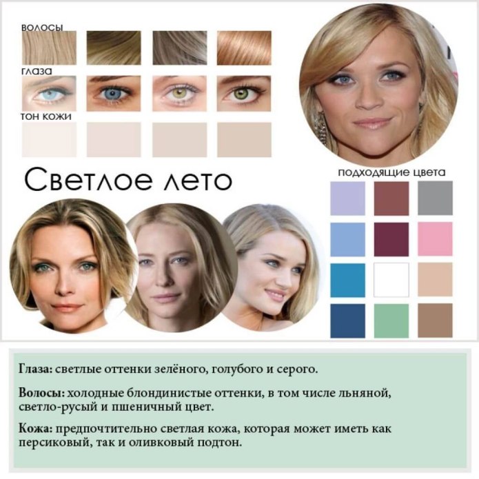 Палитра светлой кожи