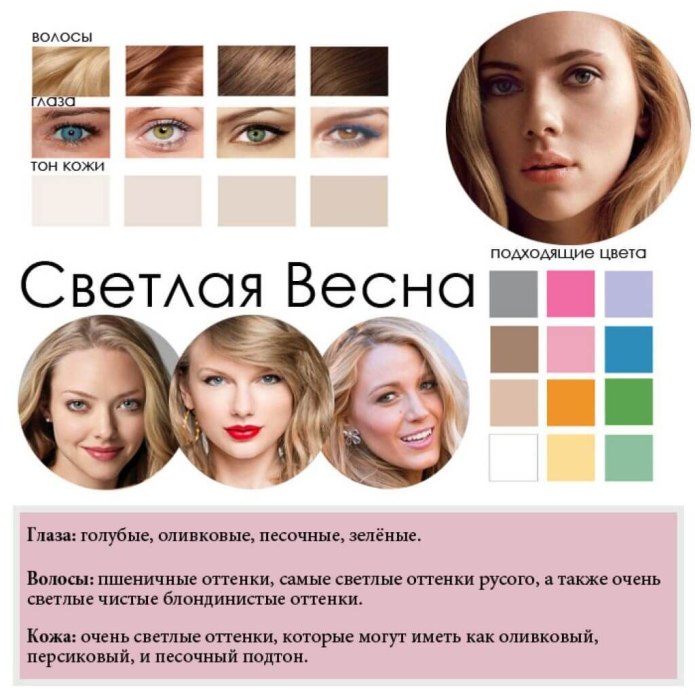 Цветотип холодная осень палитра
