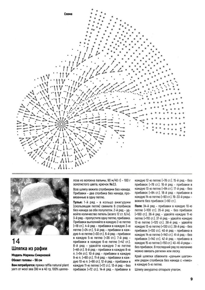 Шляпа крючком схема