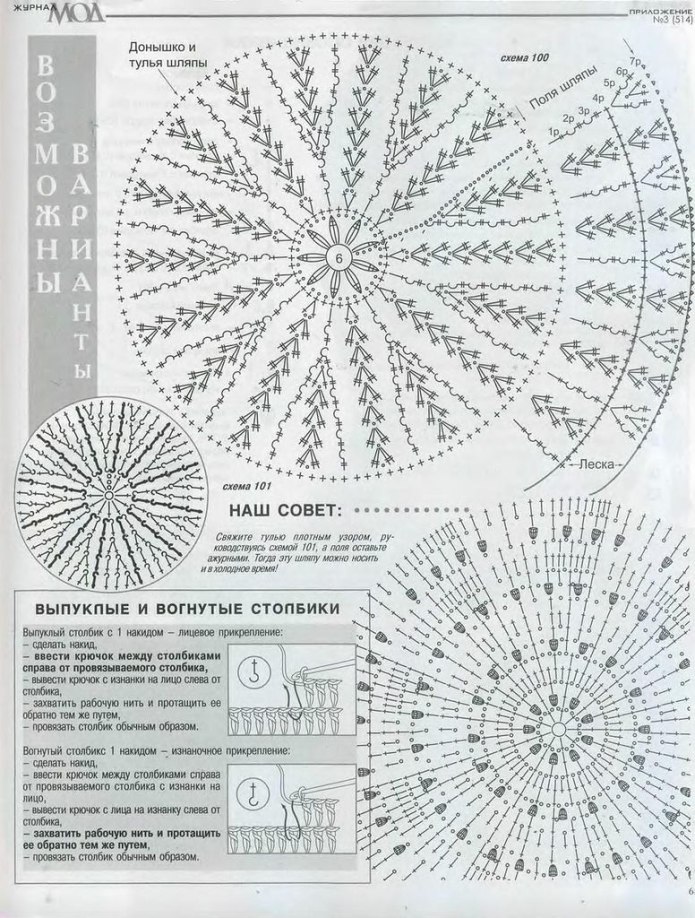 Шляпа крючком ажурная схема