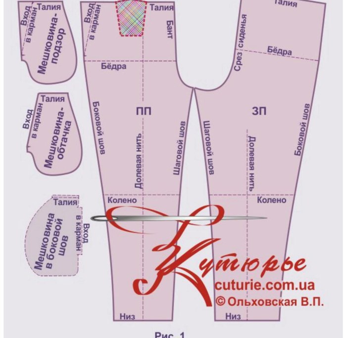 Готовые выкройки пижам с кантом