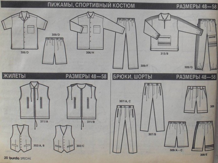 Размеры для шитья брюк