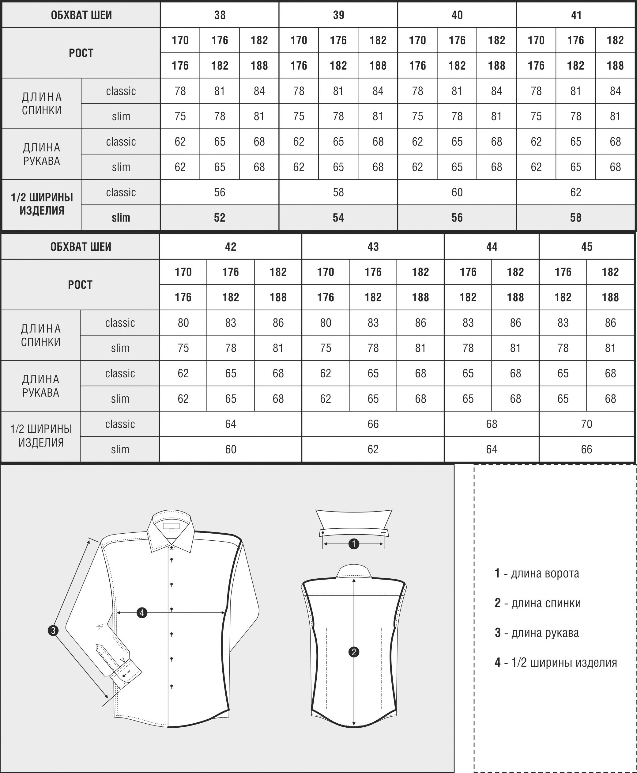 Размерный ряд мужской рубашки таблица размеров