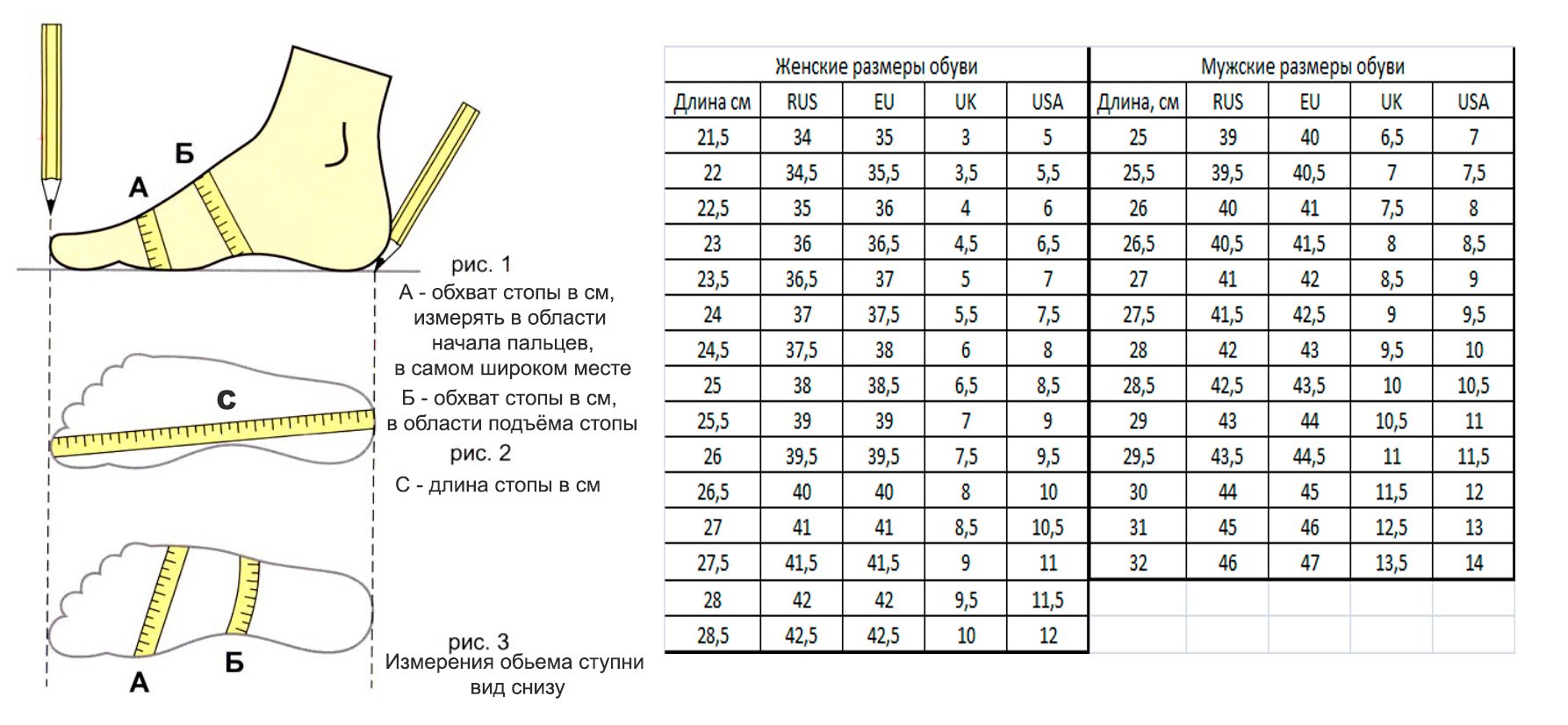 Таблица полноты женской обуви вайлдберриз. 8925-2707042 Петля сцепная чертеж. Размерная таблица полноты ноги. Размерная сетка тапок.