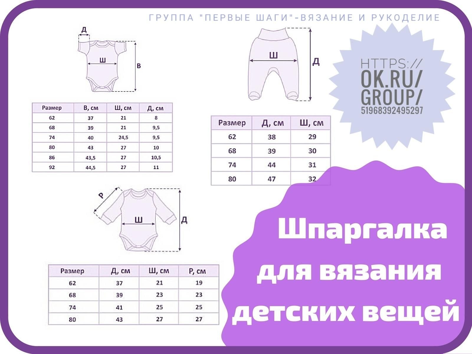 Таблица размеров одежды для детей до 3 лет девочке вязание