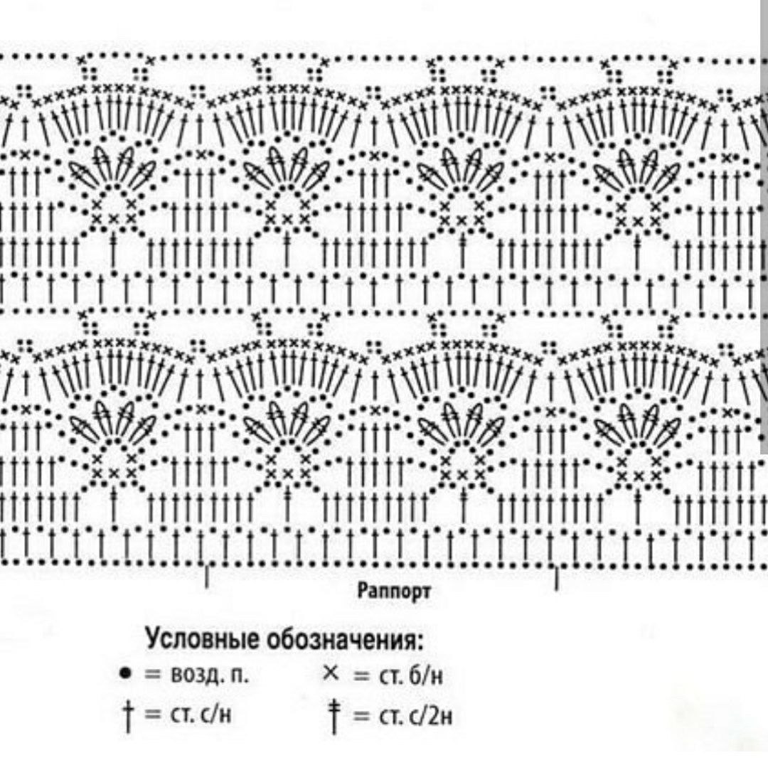Ажурный узор крючком схемы для кофты