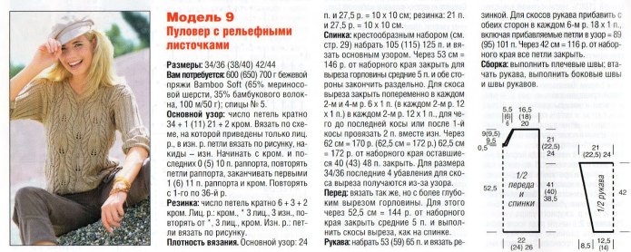 Схема вязания свитер рукава коса