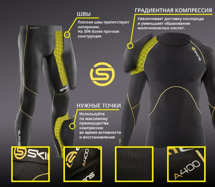 Компрессионная футболка Skins zip